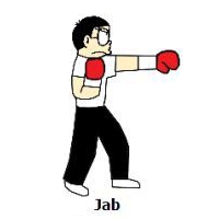 حرکات کیک بوکسینگ با تصویر - جب